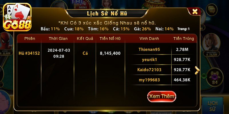 Go88 mang đến cho anh em trải nghiệm chơi game đầy hứng khởi 