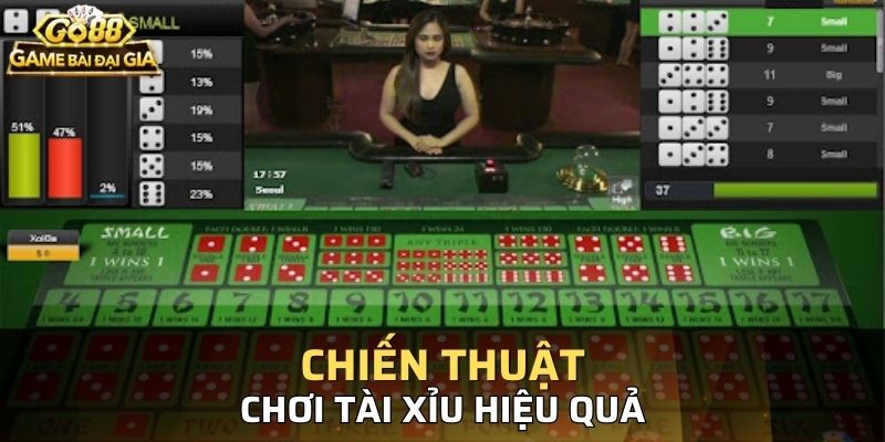 Các chiến thuật chơi tài xỉu hiệu quả, dễ áp dụng